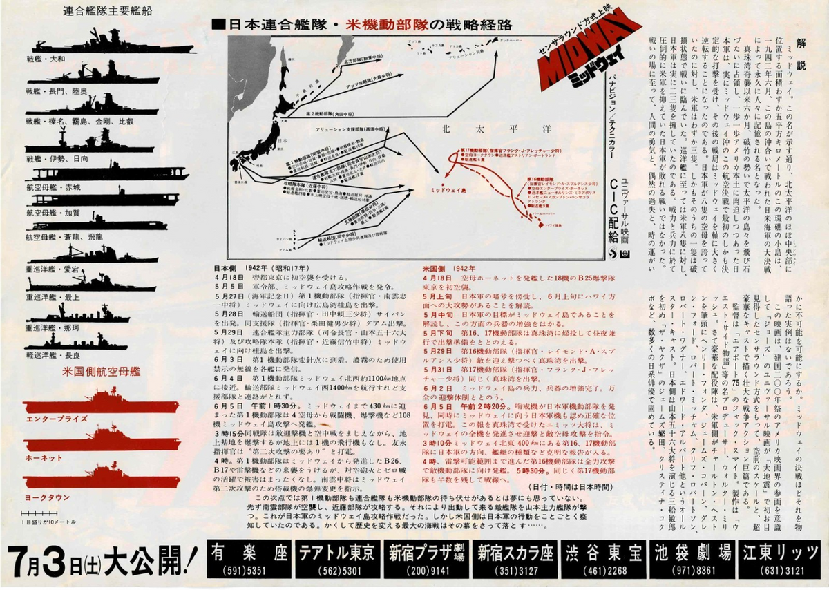 MIDWAY 1976 Henry Fonda Japanese Original Mini Movie Poster Chirashi Flyer A4