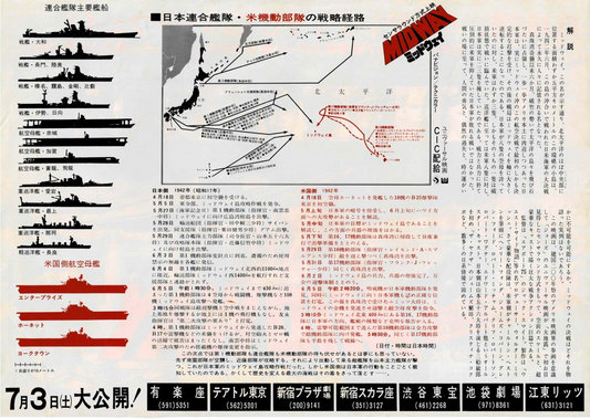 MIDWAY 1976 Henry Fonda Japanese Original Mini Movie Poster Chirashi Flyer A4