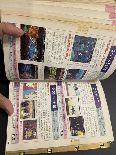1991 Japanese Video Games Catalog Nintendo Gameboy Famicom Lynx Gear Rom Neo Geo