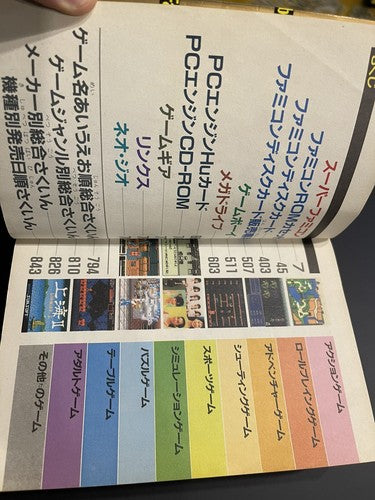 1991 Japanese Video Games Catalog Nintendo Gameboy Famicom Lynx Gear Rom Neo Geo